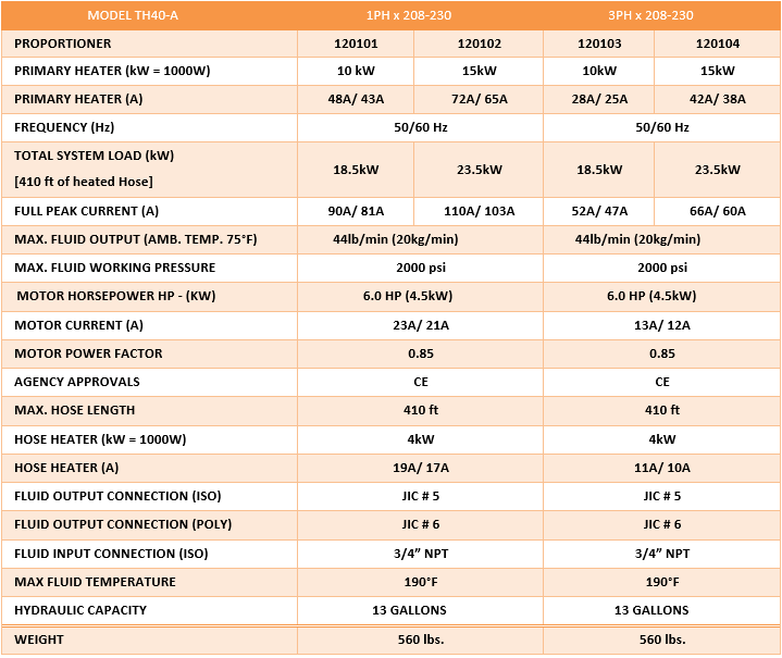 This image for Image Layouts addon
